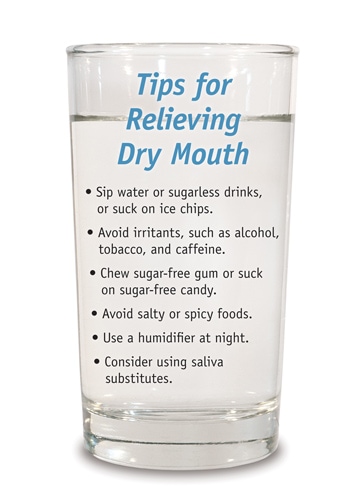everything you need to know about dry mouth