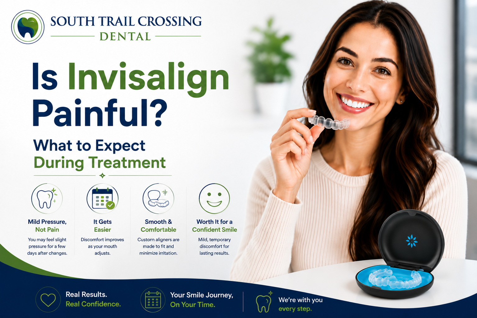 Is Invisalign Painful